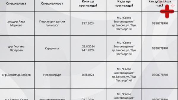 Безплатни медицински прегледи в Банско през ноември