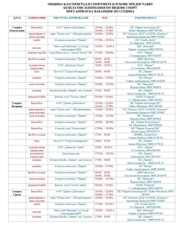 Община Благоевград и спортните клубове организират безплатни занимания за учениците през априлската ваканция