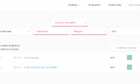 ЮЗУ  Неофит Рилски  е сред двaта български университета, включени в световната класация SCimago в областта на изкуствата и хуманитарните науки