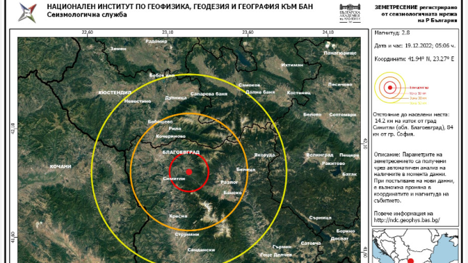 Леко земетресение е регистрирано край Симитли